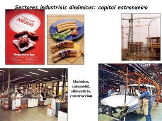 Sectores industriais dinámicos: capital estranxeiro
Químico,
automóbil,
alimenticio,
construcción
 