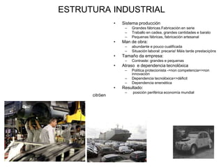 ESTRUTURA INDUSTRIAL
citröen
• Sistema producción
– Grandes fábricas.Fabricación en serie
– Traballo en cadea, grandes cantidades e barato
– Pequenas fábricas, fabricación artesanal
• Man de obra:
– abundante e pouco cualificada
– Situación laboral: precaria! Máis tarde prestaciçóns
• Tamaño da empresa:
– Contraste: grandes e pequenas
• Atraso e dependencia tecnolóxica
– Política protecionista ->non competencia=>non
innovación
– Dependencia tecnolóxica=>déficit
– Dependencia enerxética
• Resultado:
– posición periférica economía mundial
 
