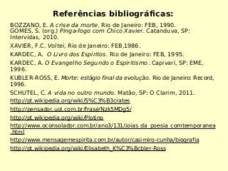 Referências bibliográficas:
BOZZANO, E. A crise da morte. Rio de Janeiro: FEB, 1990.
GOMES, S. (org.) Pinga-fogo com Chico Xavier. Catanduva, SP:
Intervidas, 2010.
XAVIER, F.C. Voltei, Rio de Janeiro: FEB,1986.
KARDEC, A. O Livro dos Espíritos. Rio de Janeiro: FEB, 1995.
KARDEC, A. O Evangelho Segundo o Espiritismo. Capivari, SP: EME,
1996.
KUBLER-ROSS, E. Morte: estágio final da evolução. Rio de Janeiro: Record,
1996.
SCHUTEL, C. A vida no outro mundo. Matão, SP: O Clarim, 2011.
http://pt.wikipedia.org/wiki/S%C3%B3crates
http://pensador.uol.com.br/frase/Nzk5MDg5/
http://pt.wikipedia.org/wiki/Plotino
http://www.oconsolador.com.br/ano3/131/joias_da_poesia_comtemporanea
.html
http://www.mensagemespirita.com.br/autor/casimiro-cunha/biografia
http://pt.wikipedia.org/wiki/Elisabeth_K%C3%Bcbler-Ross
 