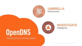 PRODUCTS & TECHNOLOGIES
UMBRELLA
Enforcement
Network security service
protects any device, anywhere
INVESTIGATE
Intelligence
Threat intelligence about domains
& IPs across the Internet
 