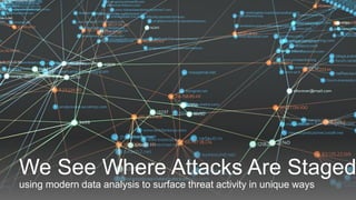 We See Where Attacks Are Staged
using modern data analysis to surface threat activity in unique ways
 