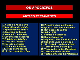 OS APÓCRIFOS
ANTIGO TESTAMENTO
1.A vida de Adão e Eva
2.Apocalipse de Moisés
3.Apocalipse de Sidrac
4.Ascensão de Isaías
5.Assunção de Moisés
6.Caverna dos Tesouros
7.Epístola de Aristéas
8.Livro dos Jubileus
9.Martírio de Isaías
10.Oráculos Sibilinos
11.Prece de Manassés
12. I Livro de Adão e Eva

13.Primeiro Livro de Enoque
14.Quarto Livro dos Macabeus
15.Revelação de Esdras
16.Salmo 151
17.Salmos de Salomão
18.Samuel Apócrifo
19.Segundo Livro de Adão e Eva
20.Segundo Livro de Enoque
21. II Tratado do Grande Seth
22.Terceiro livro de Enoque
23.Terceiro Livro dos Macabeus
24.Testamento de Abraão
25.Testamento dos 12 Patriarcas

 