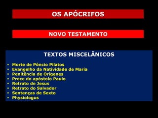 OS APÓCRIFOS
NOVO TESTAMENTO

TEXTOS MISCELÂNICOS









Morte de Pôncio Pilatos
Evangelho da Natividade de Maria
Penitência de Orígenes
Prece do apóstolo Paulo
Retrato de Jesus
Retrato do Salvador
Sentenças de Sexto
Physiologus

 