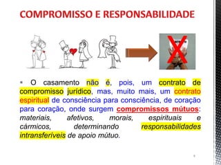  O casamento não é, pois, um contrato de
compromisso jurídico, mas, muito mais, um contrato
espiritual de consciência para consciência, de coração
para coração, onde surgem compromissos mútuos:
materiais, afetivos, morais, espirituais e
cármicos, determinando responsabilidades
intransferíveis de apoio mútuo.
8
X
 