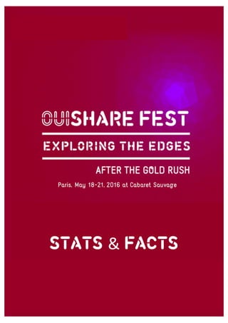 STATS & FACTS
Paris, May 18-21, 2016 at Cabaret Sauvage
 