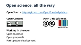 Open science, all the way
Open Source https://github.com/OpenKnowledgeMaps
Open Content Open Data (planned)
Working in the open
Open roadmap
Open proposals
Participatory development
 