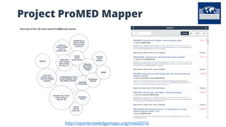 Project ProMED Mapper
http://openknowledgemaps.org/imed2016
 