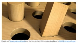 Photo	Credit:”Square-peg-round-hole-21”,	by		Yoel Ben-Avraham,	Flickr.com; distributed	under	a	CCBY-ND	2.0	generic	license
 