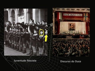 Juventude Fascista Discurso do Duce 