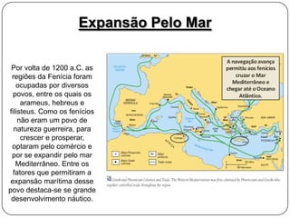 Expansão Pelo Mar
Por volta de 1200 a.C. as
regiões da Fenícia foram
ocupadas por diversos
povos, entre os quais os
arameus, hebreus e
filisteus. Como os fenícios
não eram um povo de
natureza guerreira, para
crescer e prosperar,
optaram pelo comércio e
por se expandir pelo mar
Mediterrâneo. Entre os
fatores que permitiram a
expansão marítima desse
povo destaca-se se grande
desenvolvimento náutico.

 