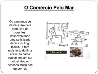 O Comércio Pelo Mar
Os cananeus se
destacaram pela
produção de
corantes,
desenvolvendo
uma sofisticada
técnica de tingir
tecido, ”o tom
mais forte da tinta
eram tão caros
que só podiam ser
adquirido por
pessoas muito rica
ou por rei.

 