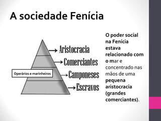A sociedade Fenícia
O poder social
na Fenícia
estava
relacionado com
o mar e
concentrado nas
mãos de uma
pequena
aristocracia
(grandes
comerciantes).
Operários e marinheiros
 