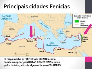 Principais cidades Fenícias
O mapa mostra as PRINCIPAIS CIDADES como
também as principais ROTAS COMERCIAIS usadas
pelos fenícios, além de algumas de suas COLÔNIAS.
 