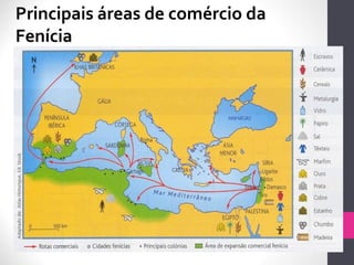 Principais áreas de comércio da
Fenícia
 