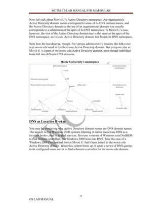 WCTM /IT/LAB MANUAL/5TH SEM/OS LAB


Now let's talk about Movie U.'s Active Directory namespace. An organization's
Active Directory domain names correspond to some of its DNS domain names, and
the Active Directory domain at the top of an organization's domain tree usually
corresponds to a subdomain of the apex of its DNS namespace. In Movie U.'s case,
however, the root of the Active Directory domain tree is the same as the apex of the
DNS namespace, movie.edu. Active Directory domain tree beside its DNS namespace.

Note how the two diverge, though. For various administrative reasons, the folks over
in fx.movie.edu need to run their own Active Directory domain. But everyone else at
Movie U. is a part of the movie.edu Active Directory domain, even though individual
hosts fall into different DNS domains.

                         Movie University's namespace




DNS as Location Broker
You may be wondering why Active Directory domain names are DNS domain names.
The answer is that Windows 2000 systems (running in native mode) use DNS as a
location broker; that is, to find services. Previous versions of Windows used NetBIOS
to find domain controllers, but Windows 2000 hosts use DNS. Take the case of a
Windows 2000 Professional host at Movie U. that's been joined to the movie.edu
Active Directory domain. When this system boots up, it sends a series of DNS queries
to its configured name server to find a domain controller for the movie.edu domain.




                                         11
OS LAB MANUAL
 