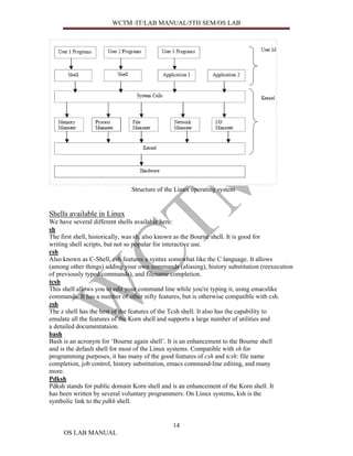WCTM /IT/LAB MANUAL/5TH SEM/OS LAB




                              Structure of the Linux operating system


Shells available in Linux
We have several different shells available here:
sh
The first shell, historically, was sh, also known as the Bourne shell. It is good for
writing shell scripts, but not so popular for interactive use.
csh
Also known as C-Shell, csh features a syntax somewhat like the C language. It allows
(among other things) adding your own commands (aliasing), history substitution (reexecution
of previously typed commands), and filename completion.
tcsh
This shell allows you to edit your command line while you're typing it, using emacslike
commands. It has a number of other nifty features, but is otherwise compatible with csh.
zsh
The z shell has the best of the features of the Tcsh shell. It also has the capability to
emulate all the features of the Korn shell and supports a large number of utilities and
a detailed documentataion.
bash
Bash is an acronym for ‘Bourne again shell’. It is an enhancement to the Bourne shell
and is the default shell for most of the Linux systems. Compatible with sh for
programming purposes, it has many of the good features of csh and tcsh: file name
completion, job control, history substitution, emacs command-line editing, and many
more.
Pdksh
Pdksh stands for public domain Korn shell and is an enhancement of the Korn shell. It
has been written by several voluntary programmers. On Linux systems, ksh is the
symbolic link to the pdkh shell.


                                              14
     OS LAB MANUAL
 
