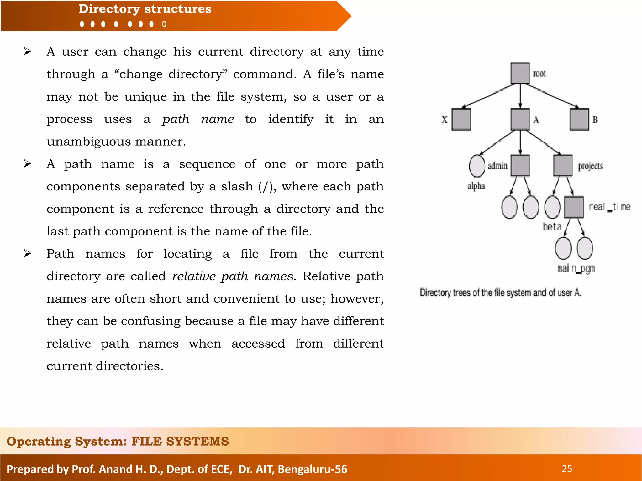 Prepared by Prof. Anand H. D., Dept. of ECE, Dr. AIT, Bengaluru-56 25
Directory structures
Operating System: FILE SYSTEMS
 A user can change his current directory at any time
through a “change directory” command. A file’s name
may not be unique in the file system, so a user or a
process uses a path name to identify it in an
unambiguous manner.
 A path name is a sequence of one or more path
components separated by a slash (/), where each path
component is a reference through a directory and the
last path component is the name of the file.
 Path names for locating a file from the current
directory are called relative path names. Relative path
names are often short and convenient to use; however,
they can be confusing because a file may have different
relative path names when accessed from different
current directories.
 