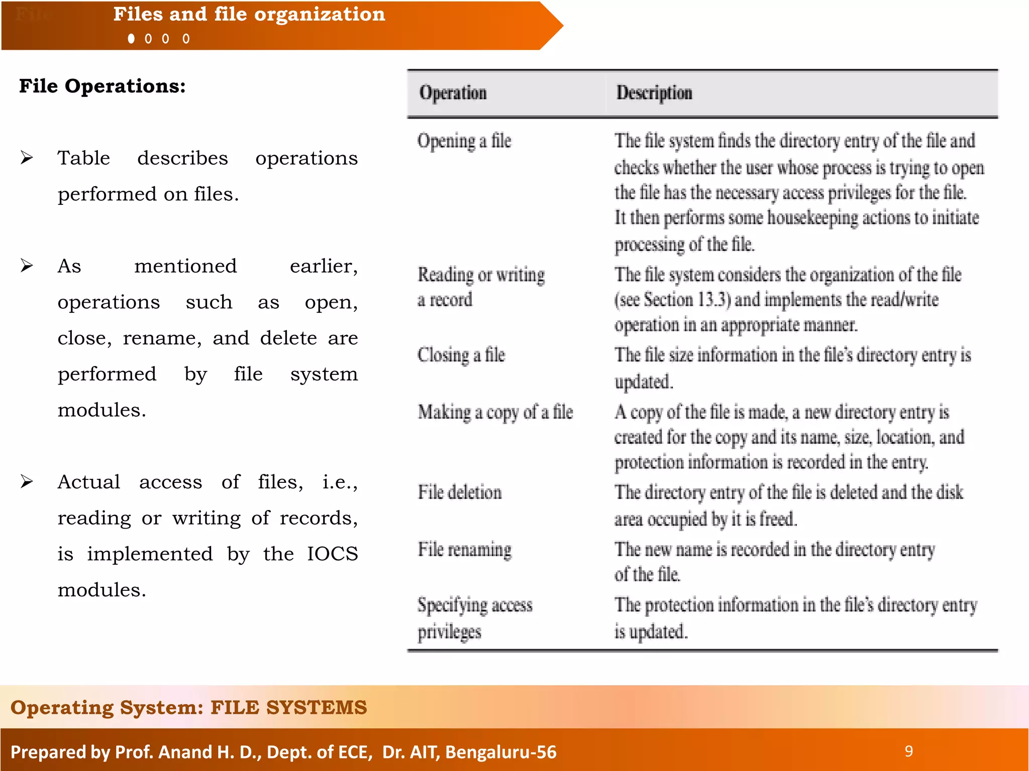 Prepared by Prof. Anand H. D., Dept. of ECE, Dr. AIT, Bengaluru-56 9
File Files and file organization
File Operations:
 Table describes operations
performed on files.
 As mentioned earlier,
operations such as open,
close, rename, and delete are
performed by file system
modules.
 Actual access of files, i.e.,
reading or writing of records,
is implemented by the IOCS
modules.
Operating System: FILE SYSTEMS
 
