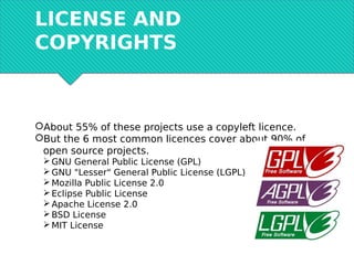 LICENSE AND
COPYRIGHTS
About 55% of these projects use a copyleft licence.
But the 6 most common licences cover about 90% of
open source projects.
GNU General Public License (GPL)
GNU "Lesser" General Public License (LGPL)
Mozilla Public License 2.0
Eclipse Public License
Apache License 2.0
BSD License
MIT License
 