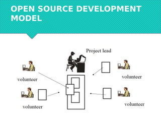OPEN SOURCE DEVELOPMENT
MODEL
 