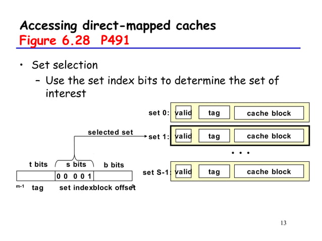 Memory caching | PPT