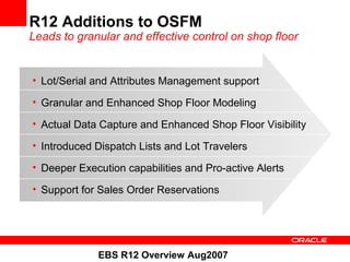 Oracle Shop Floor Management R12 | PPT
