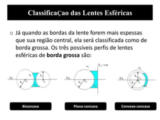 o Já quando as bordas da lente forem mais espessas
que sua região central, ela será classificada como de
borda grossa. Os três possíveis perfis de lentes
esféricas de borda grossa são:
ClassificaÇao das Lentes Esféricas
Biconcava Plano-concava Convexo-concava
 
