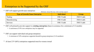 Enterprises to be Supported by the OSF
• OSF will support growth-nano enterprises
• OSF will primarily provide support to existing enterprises (been in existence for a minimum of 12 months)
o A maximum of 10% new enterprises may be supported
• OSF can support individual and group enterprises
o A minimum of 10% enterprises supported should be group enterprises (3-10 members)
• At least 2/3rd (66%) enterprises supported must be women owned
Type of Growth-Nano Enterprise Individual Group
Trading INR 5 Lakh INR 8 Lakh
Manufacturing INR 4 Lakh INR 6 Lakh
Services INR 3 Lakh INR 5 Lakh
Minimum Annual Revenue when starting support
 