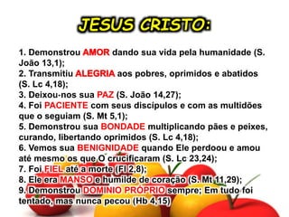 JESUS CRISTO:
1. Demonstrou dando sua vida pela humanidade (S.
João 13,1);
2. Transmitiu aos pobres, oprimidos e abatidos
(S. Lc 4,18);
3. Deixou-nos sua PAZ (S. João 14,27);
4. Foi PACIENTE com seus discípulos e com as multidões
que o seguiam (S. Mt 5,1);
5. Demonstrou sua BONDADE multiplicando pães e peixes,
curando, libertando oprimidos (S. Lc 4,18);
6. Vemos sua BENIGNIDADE quando Ele perdoou e amou
até mesmo os que O crucificaram (S. Lc 23,24);
7. Foi FIEL até a morte (Fl 2,8);
8. Ele era MANSO e humilde de coração (S. Mt 11,29);
9. Demonstrou DOMINIO PRÓPRIO sempre; Em tudo foi
tentado, mas nunca pecou (Hb 4,15)
 