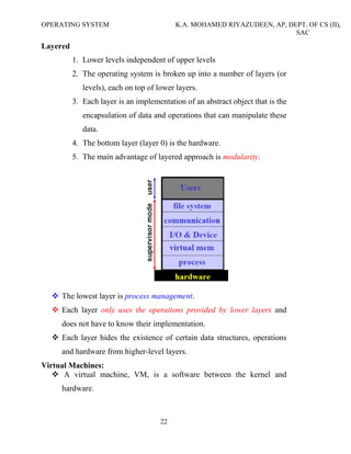 Operating System | PDF