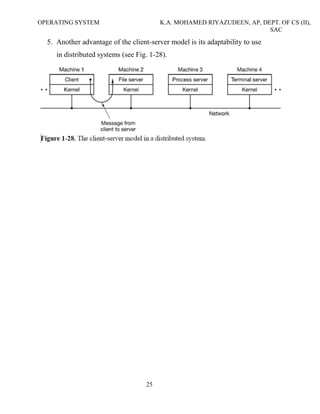 Operating System | PDF