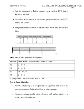 OPERATING SYSTEM K.A. MOHAMED RIYAZUDEEN, AP, DEPT. OF CS (II),
SAC
54
Easy to implement in Batch systems where required CPU time is
known in advance.
Impossible to implement in interactive systems where required CPU
time is not known.
The processer should know in advance how much time process will
take.
Wait time of each process is as follows −
Process Wait Time : Service Time - Arrival Time
P0 3 - 0 = 3
P1 0 - 0 = 0
P2 16 - 2 = 14
P3 8 - 3 = 5
Average Wait Time: (3+0+14+5) / 4 = 5.50
PriorityBasedScheduling
Priority scheduling is a non-preemptive algorithm and one of the
most common scheduling algorithms in batch systems.
Each process is assigned a priority. Process with highest priority is to
be executed first and so on.
 