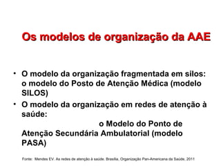 Os modelos de organização da AAEOs modelos de organização da AAE
• O modelo da organização fragmentada em silos:
o modelo ...