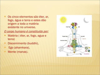 Os cinco elementos são éter, ar, fogo, água e terra e estes dão origem a toda a matéria existente no universo. O corpo humano é constituído por: Matéria ( éter, ar, fogo, agua e terra)  Discernimento (buddhi), Ego (ahamkara),  Mente (manas). 