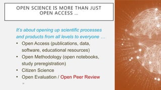 OPEN SCIENCE IS MORE THAN JUST
OPEN ACCESS …
It’s about opening up scientific processes
and products from all levels to everyone …
• Open Access (publications, data,
software, educational resources)
• Open Methodology (open notebooks,
study preregistration)
• Citizen Science
• Open Evaluation / Open Peer Review
 