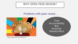 WHY OPEN PEER REVIEW?
Time
Accountability
Bias
Incentive
Wasted effort
Picture credit: AJ Cann, CC BY-SA 2.0
Problems with peer review ...
 