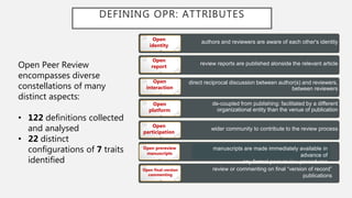 DEFINING OPR: ATTRIBUTES
authors and reviewers are aware of each other's identity
review reports are published alonside the relevant article
direct reciprocal discussion between author(s) and reviewers,
between reviewers
de-coupled from publishing: facilitated by a different
organizational entity than the venue of publication
wider community to contribute to the review process
Open
identity
Open
interaction
Open
platform
Open
participation
Open prereview
manuscripts
Open
report
manuscripts are made immediately available in
advance of
any formal peer review procedures
review or commenting on final “version of record”
publications
Open final-version
commenting
Open Peer Review
encompasses diverse
constellations of many
distinct aspects:
• 122 definitions collected
and analysed
• 22 distinct
configurations of 7 traits
identified
 