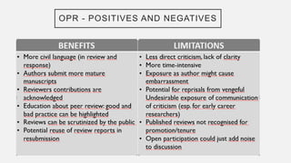 OPR - POSITIVES AND NEGATIVES
 