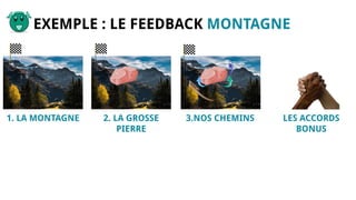 EXEMPLE : LE FEEDBACK MONTAGNE
LES ACCORDS
BONUS
2. LA GROSSE
PIERRE
3.NOS CHEMINS1. LA MONTAGNE
 