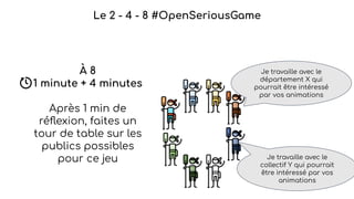 Le 2 - 4 - 8 #OpenSeriousGame
À 8
1 minute + 4 minutes
Après 1 min de
réﬂexion, faites un
tour de table sur les
publics po...