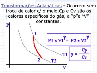 Transformações Adiabáticas - Ocorrem sem
troca de calor c/ o meio.Cp e Cv são os
calores específicos do gás, a “p”e “V”
constantes.
 