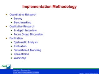 Implementation Methodology
Quantitative Research
   Survey
   Benchmarking
Qualitative Research
   In depth Interview
   Focus Group Discussion
Facilitation
   Systematic Analysis
   Evaluation
   Simulation & Modeling
   Consultation
   Workshop



  Integrated & Comprehensive
  Human Resource Management Consultant      Copyrights © 2002-2005 Parardhya Mitra Karti
 
