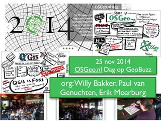 25 nov 2014	

OSGeo.nl Dag op GeoBuzz
org:Willy Bakker, Paul van
Genuchten, Erik Meerburg
 