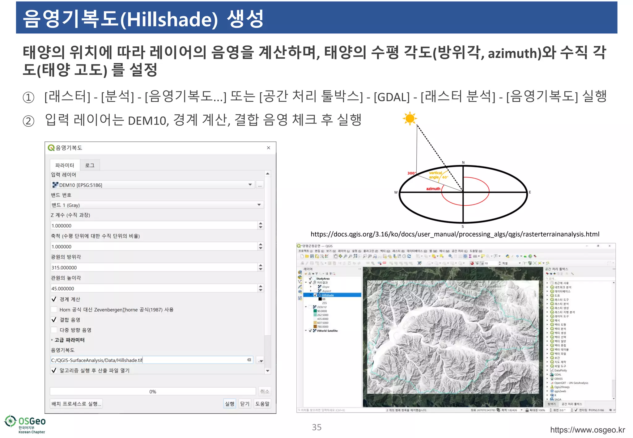 https://www.osgeo.kr
음영기복도(Hillshade) 생성
① [래스터] - [분석] - [음영기복도...] 또는 [공간 처리 툴박스] - [GDAL] - [래스터 분석] - [음영기복도] 실행
② 입력 레이어는 DEM10, 경계 계산, 결합 음영 체크 후 실행
태양의 위치에 따라 레이어의 음영을 계산하며, 태양의 수평 각도(방위각, azimuth)와 수직 각
도(태양 고도) 를 설정
35
https://docs.qgis.org/3.16/ko/docs/user_manual/processing_algs/qgis/rasterterrainanalysis.html
 