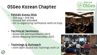 OSGeo Korean Chapter
45
- FOSS4G Korea 2016
- 31st Aug ~ 2nd Sep
- Around 300 attended
- 1st co-organizing conference with...