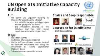 UN Open GIS Initiative Capacity
Building
64
Aim
• UN Open GIS Capacity Building is
thought for providing the UN staff
• th...