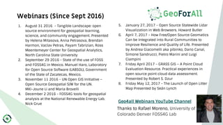 66
Webinars (Since Sept 2016)
1. August 31 2016 - Tangible Landscape: open
source environment for geospatial learning,
sci...