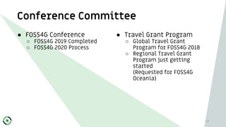 Conference Committee
24
● FOSS4G Conference
○ FOSS4G 2019 Completed
○ FOSS4G 2020 Process
● Travel Grant Program
○ Global ...