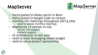 MapServer
39
- Participated in OSGeo sprint in Bonn
- Participated in Google Code-in contest
- monthly PSC meetings throug...
