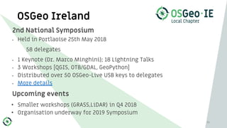 6161
OSGeo Ireland
2nd National Symposium
• Held in Portlaoise 25th May 2018
58 delegates
• 1 Keynote (Dr. Marco Minghini)...